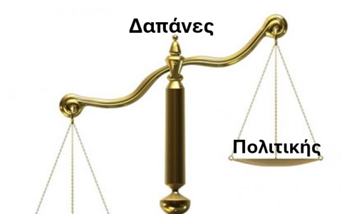 Ανελαστικές Δαπάνες